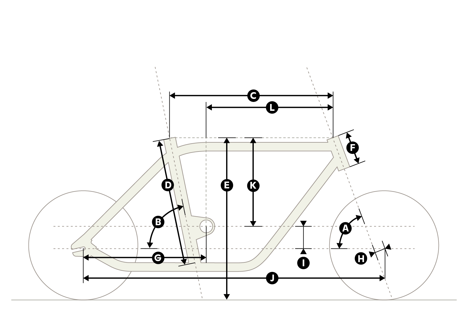 Bike geometry diagram.